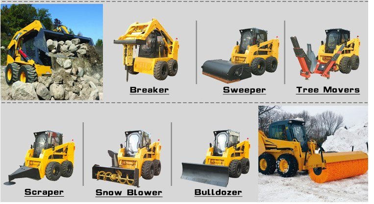 65HP Heavy Duty Skid Steer