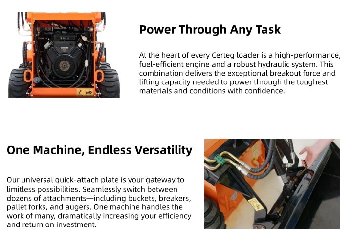 Mini Wheeled Skid Steer Loader
